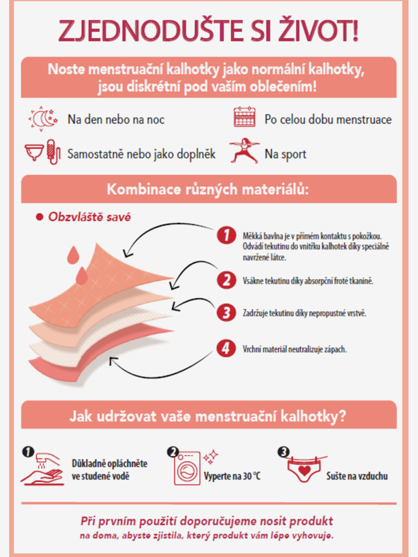 Bellinda Черни нощни и дневни менструални бикини Bellinda MENSTRUAL BOXER STRONG