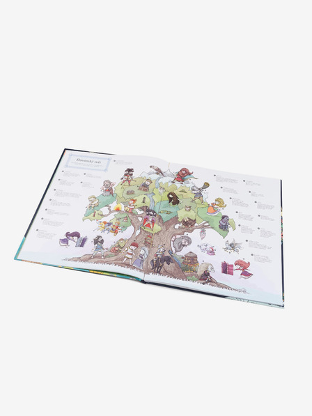 ELLA & MAX АТЛАС НА МИТОВЕТЕ - Митичният свят на боговете